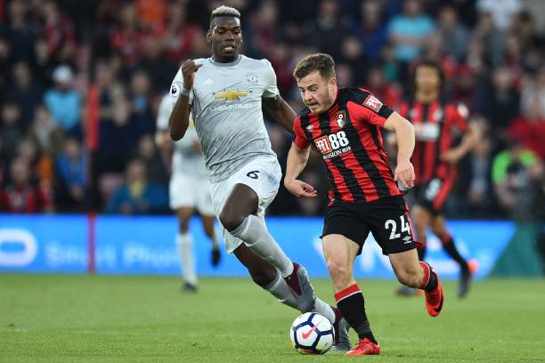 观众获取赛 观众获取赛